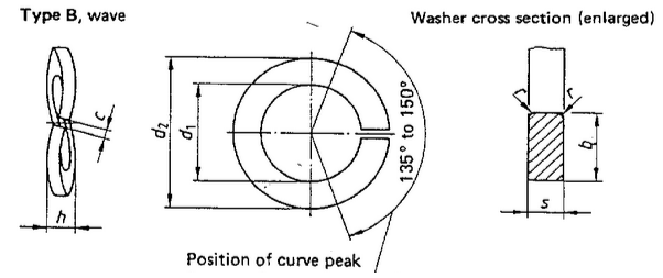 DIN 128 type B waved type spring lock washer standard
