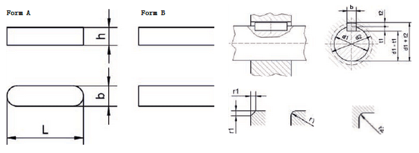 Parallel Feather Keys DIN 6885A (2 Round Ends) - 5 x 5 x 25mm