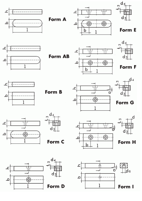 DIN 6885 Parallel Keys drawing 