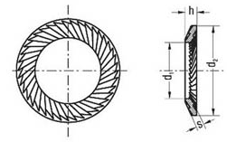 DIN 9250 standard