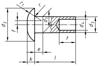 DIN 6791