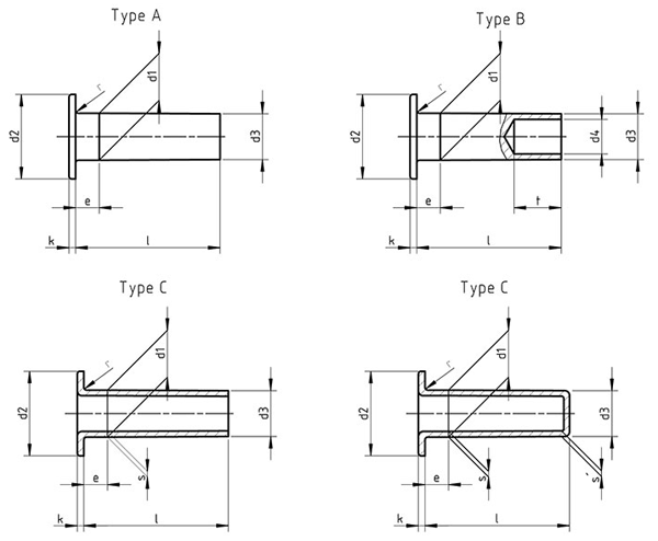 DIN 7338